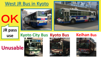 JR pass use for buses in kyoto