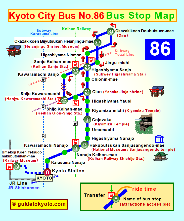How To Get kyoto City Bus NO86 Route2022 Kyoto Bus Train Guide